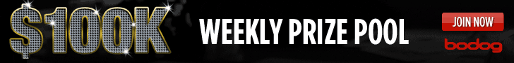 Bodog Canada Poker Tournaments
